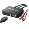 HDMI конверторы