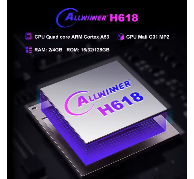 H96 Max M1 PLUS 4/32Гб