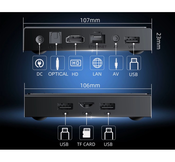 Смарт ТВ Медиаплеер X96 NEX Amlogic 4/32 ГБ (S905Y5)
