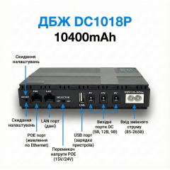 ИБП для роутеров/коммутаторов DC1018P (10400mAh) выходы USB-5V, DC-5V/9V/12V