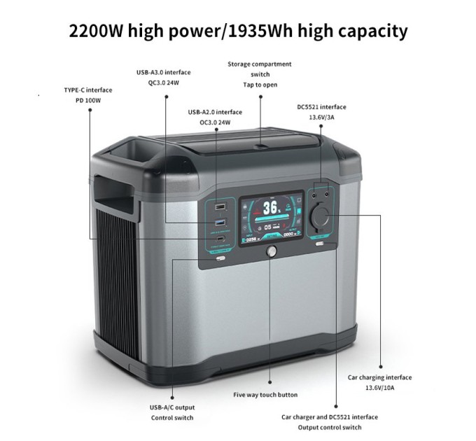 Портативна електростанція Flashfish P25 MAX - 2200W (Наша)