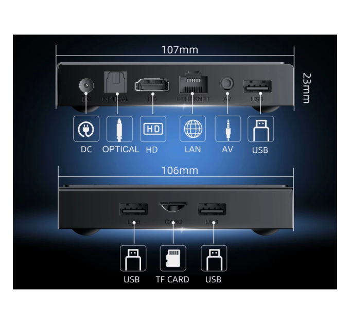 Смарт ТВ Медіаплеєр X96 NEX Amlogic 2/16 ГБ (S905Y5)