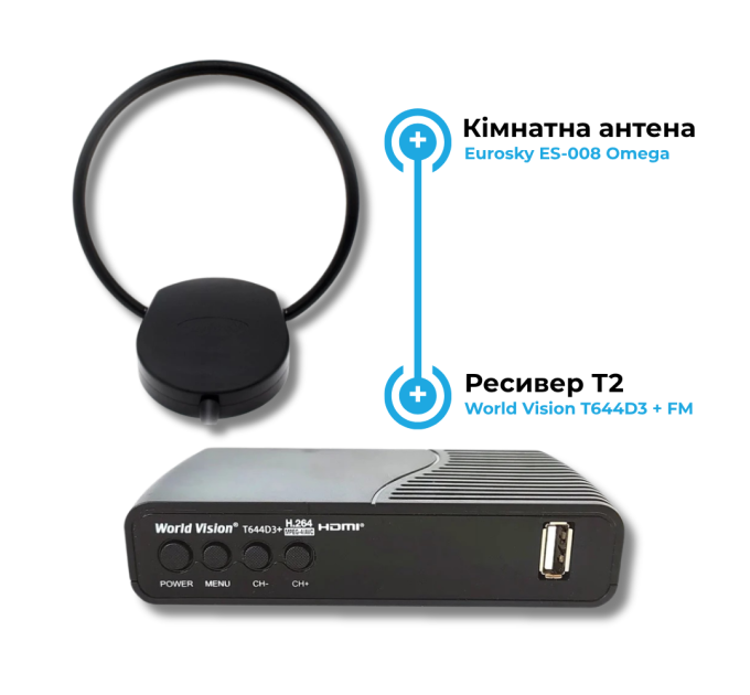 Комплект Т2 для міста: ресивер + антена (до 10 км)