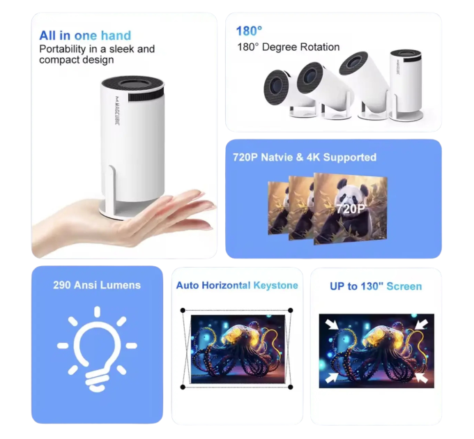 Портативний проектор Magcubic HY300PRO