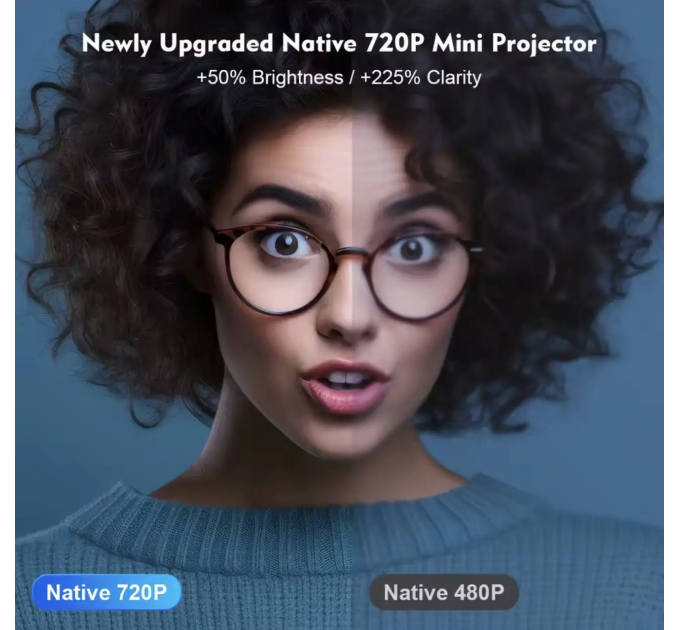 Портативний проектор Magcubic HY300PRO