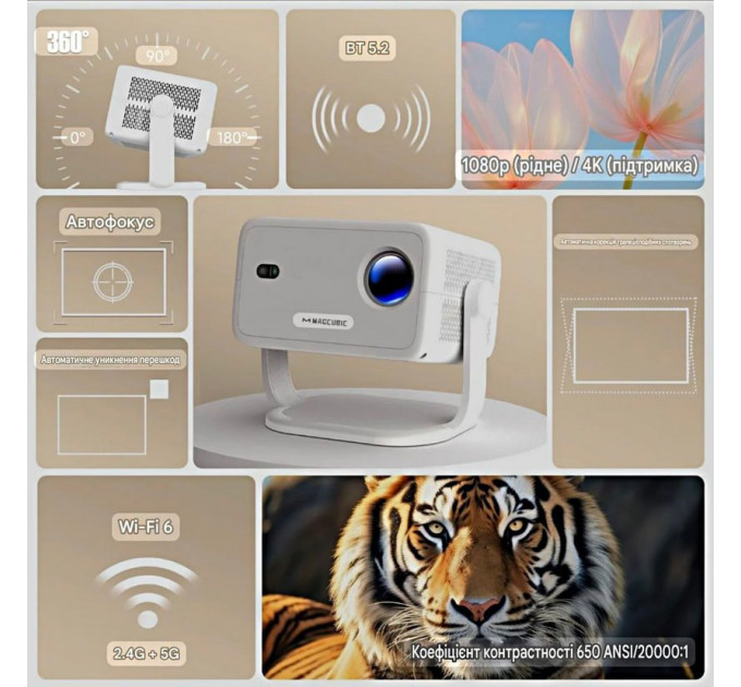 Портативний проектор Magcubic L018