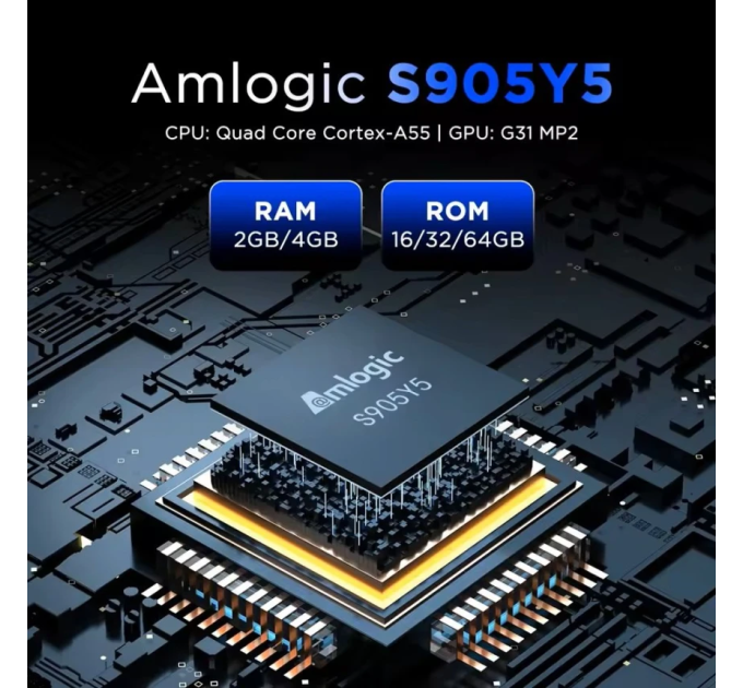 Смарт приставка Tanix TX5 Y5 2/16GB