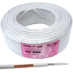 Коаксіальний кабель EUROSAT RG58U white (мідь)