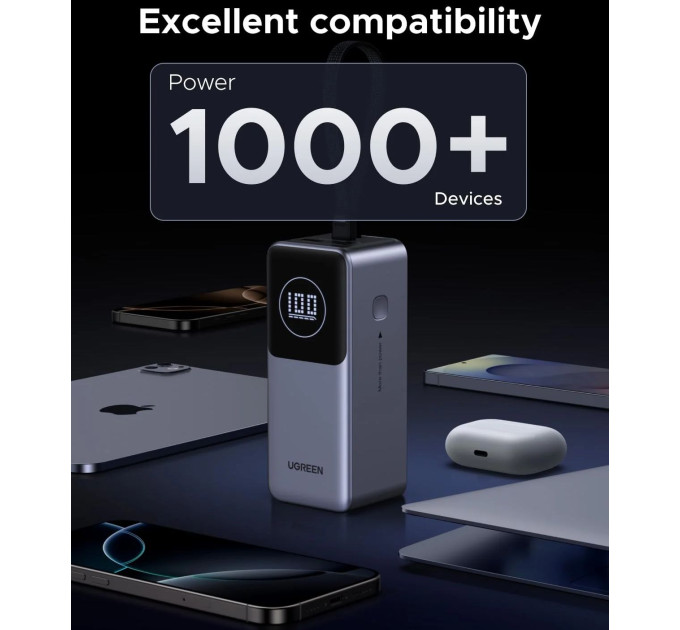 Power Bank Ugreen 20000mAh 130W PD/QC, USB-A, USB-С In/Out with built-in USB-C cable (PB723) Gray