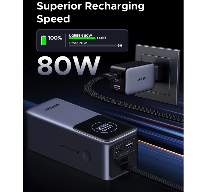 Power Bank Ugreen 20000mAh 130W PD/QC, USB-A, USB-С In/Out with built-in USB-C cable (PB723) Gray