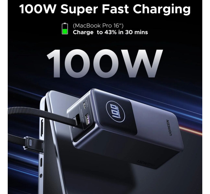 Power Bank Ugreen 20000mAh 130W PD/QC, USB-A, USB-С In/Out with built-in USB-C cable (PB723) Gray