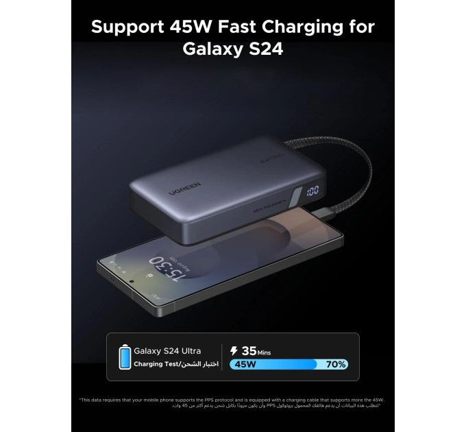 Power Bank Ugreen 20000mAh PB550 67W USB-A, USB-C In/Out, with built-in USB-C cable Grey