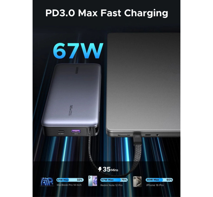 Power Bank Ugreen 20000mAh PB550 67W USB-A, USB-C In/Out, with built-in USB-C cable Grey