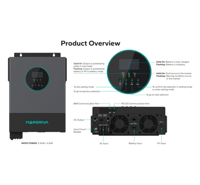 Інвертор Marsriva MR-SPH4200 TWIN 4,2kW 24V з Wi-Fi