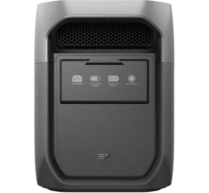 Зарядна станція EcoFlow DELTA 3 Max (EFD3M-G-EU-CBOX) з LiFePO4-батареєю (2400W/2048Wh)