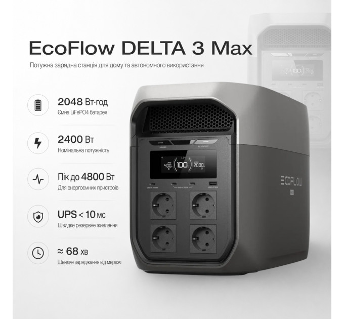 Зарядна станція EcoFlow DELTA 3 Max (EFD3M-G-EU-CBOX) з LiFePO4-батареєю (2400W/2048Wh)