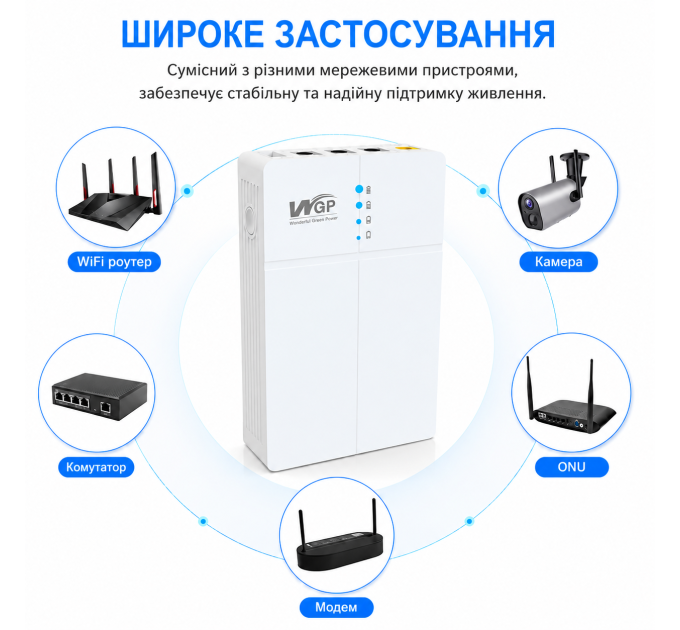 ДБЖ для роутера WGP Optima 302 27W 13500 мА·год