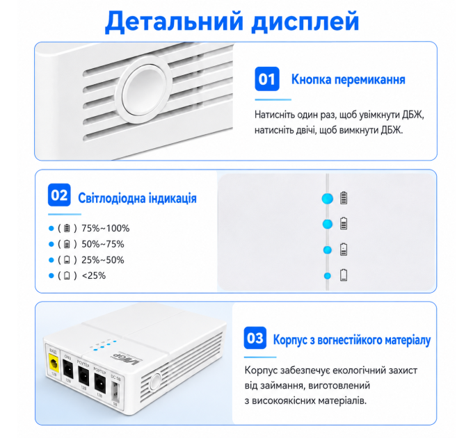 ДБЖ для роутера WGP Optima 302 27W 13500 мА·год