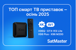 ТОП смарт ТВ приставок 2025 – огляд Android TV Box в Україні