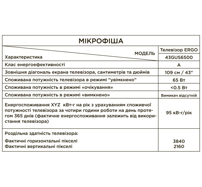 LED-телевізор ERGO 43GUS6500 (6815376)