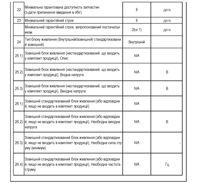LED-телевізор LG 32LQ63006LA (6819927)
