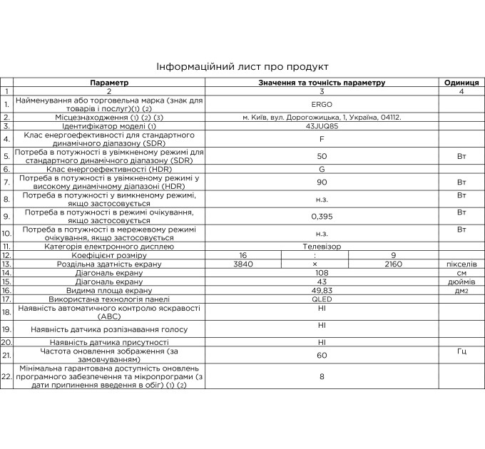 Телевізор ERGO QLED+ 43JUQ85 (6996974)