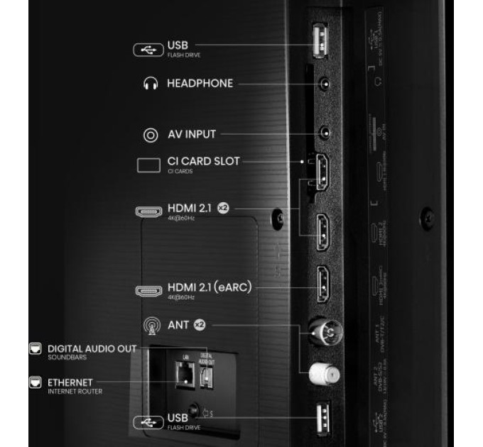 LED-телевізор Hisense 85E7NQ  (7063904)