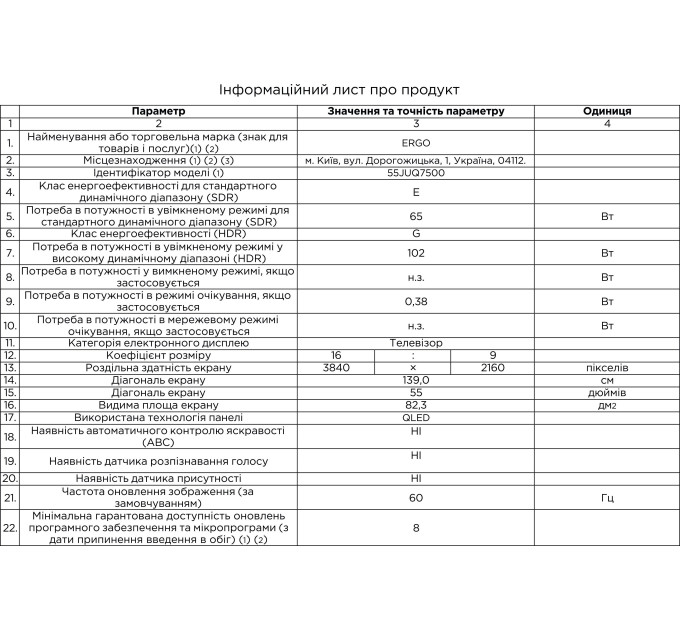 Телевізор ERGO 55JUQ7500 (7109661)