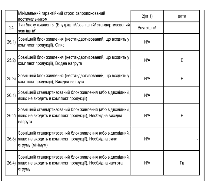 LED-телевізор LG 43UA75006LA  (7120082)