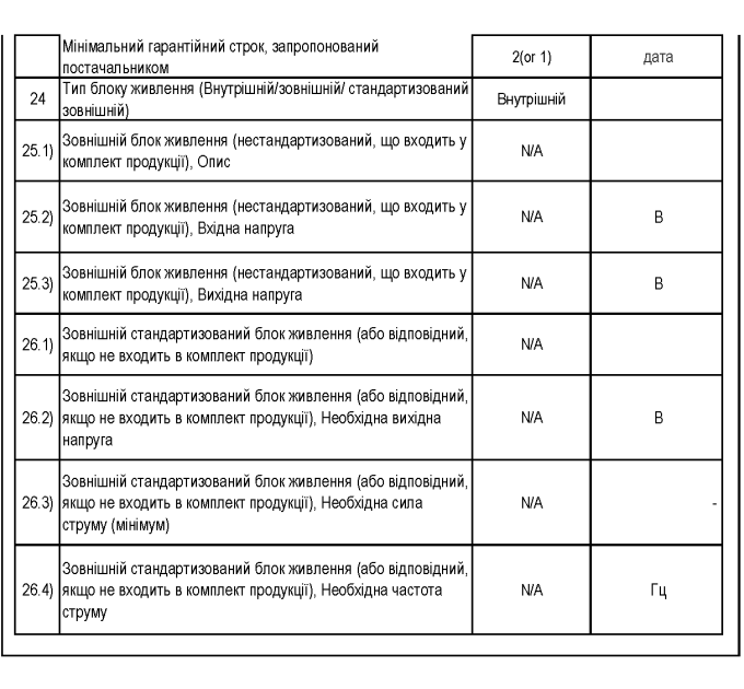 LED-телевізор LG 50UA75006LA  (7120089)