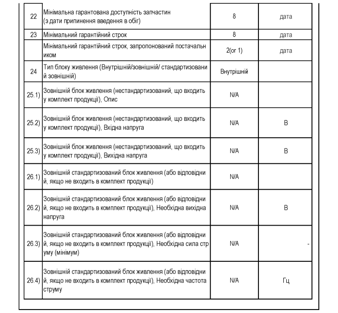LED-телевізор LG 55QNED86A6A  (7120101)