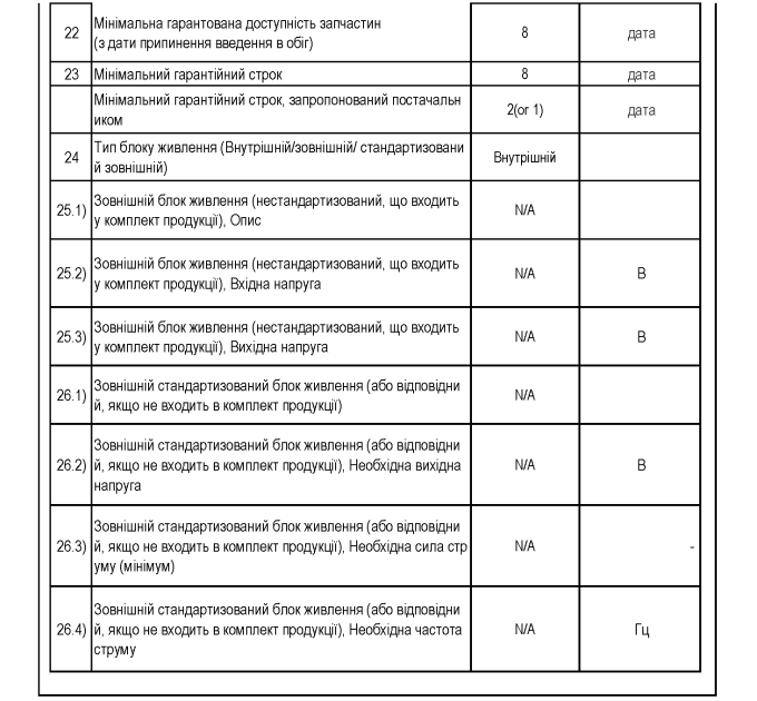 LED-телевізор LG OLED83C54LA  (7122909)