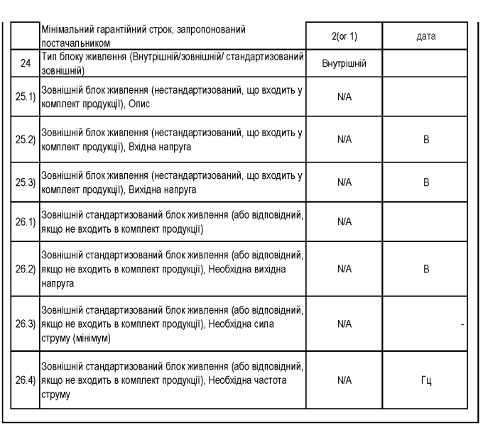 LED-телевізор LG 50QNED70A6A  (7122921)