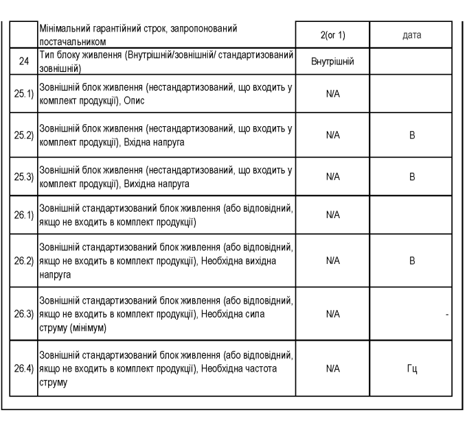 LED-телевізор LG 50QNED86A6C  (7122923)