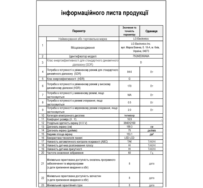 LED-телевізор LG 75QNED80A6A  (7122940)