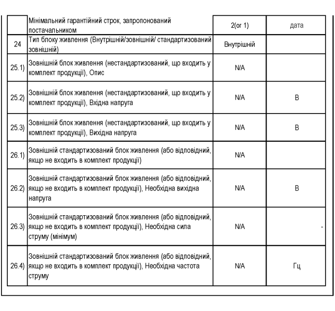 LED-телевізор LG 75QNED80A6A  (7122940)