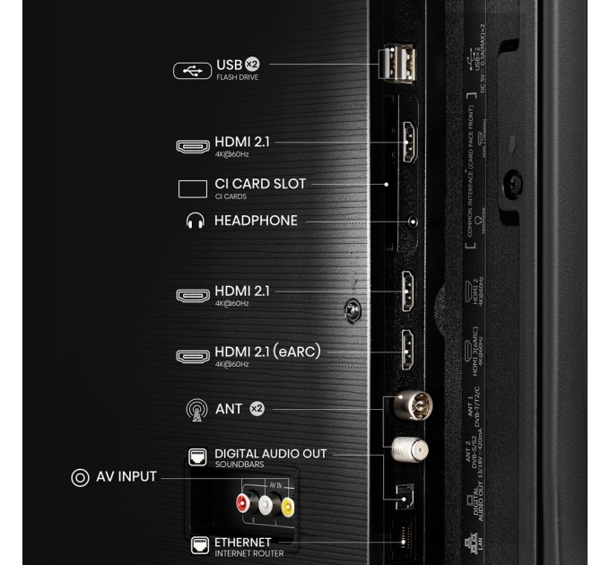 LED-телевізор Hisense 58A6N  (7131937)