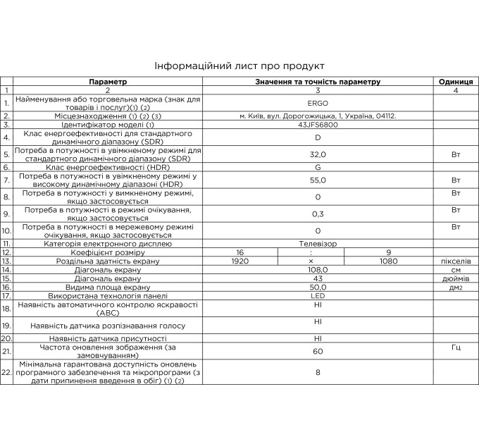 Телевізор ERGO 43JFS6800 (7133564)