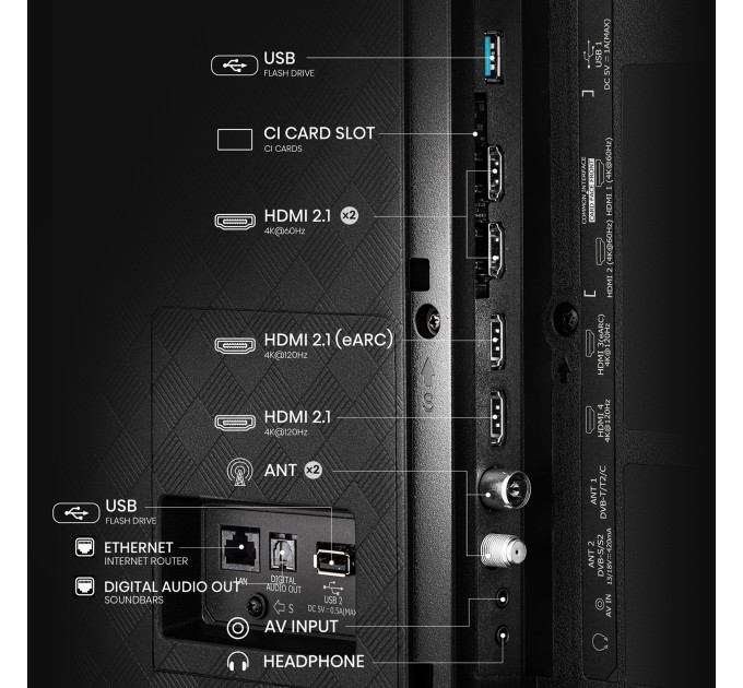 LED-телевізор Hisense 65A85Q (7134192)