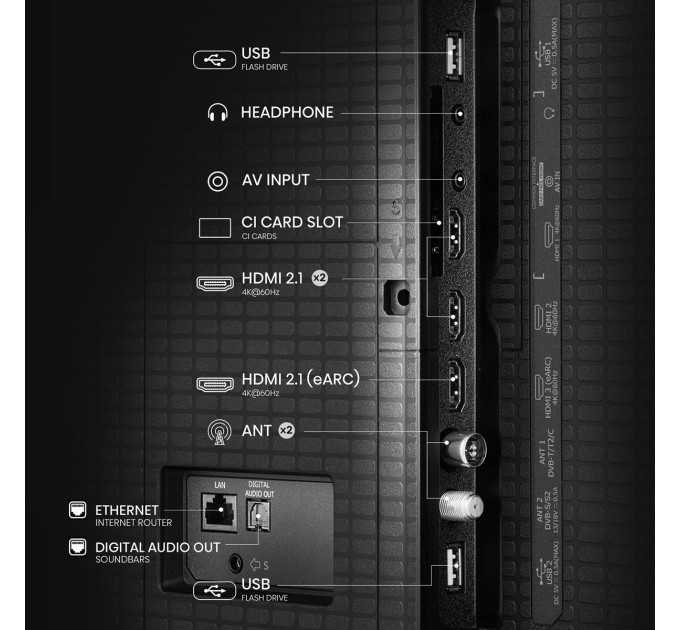 LED-телевізор Hisense 50A7Q  (7134211)
