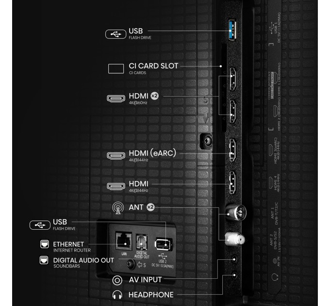 LED-телевізор Hisense 55E8Q  (7134215) LED-телевізор Hisense 55E8Q  (7134215)