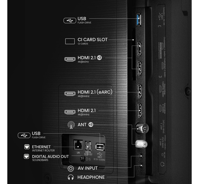 LED-телевизор Hisense 55E7Q PRO  (7134218)
