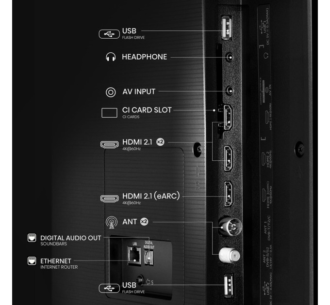 LED-телевізор Hisense 65E7Q  (7134227)