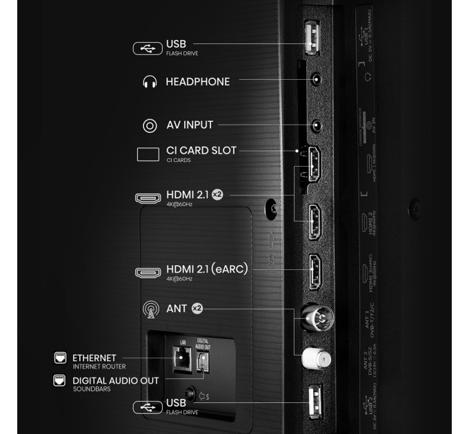 LED-телевізор Hisense 75A6Q  (7134236)