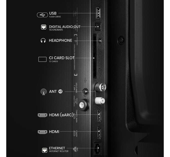 LED-телевізор Hisense 40A5Q  (7134238) LED-телевізор Hisense 40A5Q  (7134238)