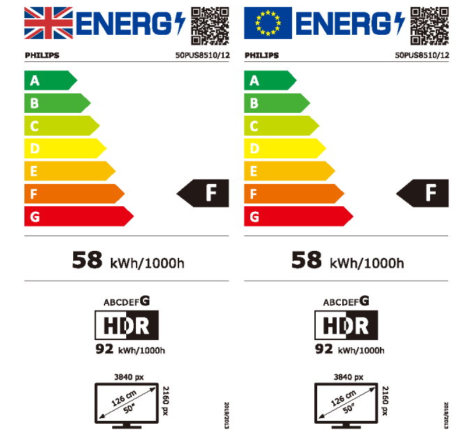 LED-телевізор Philips 50PUS8510/12  (7135361)