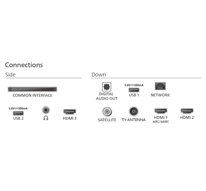LED-телевізор Philips 55MLED820/12  (7135363) LED-телевізор Philips 55MLED820/12  (7135363)