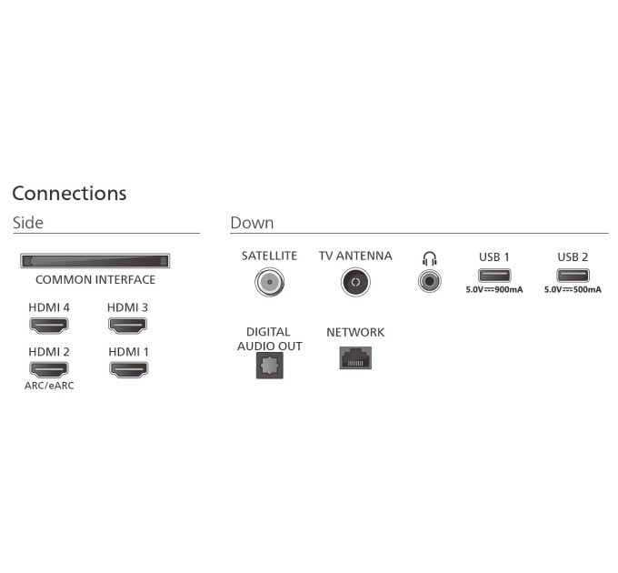 LED-телевізор Philips 55OLED770/12  (7135365)