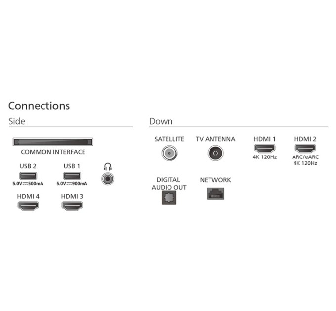 LED-телевізор Philips 55OLED820/12  (7135366)