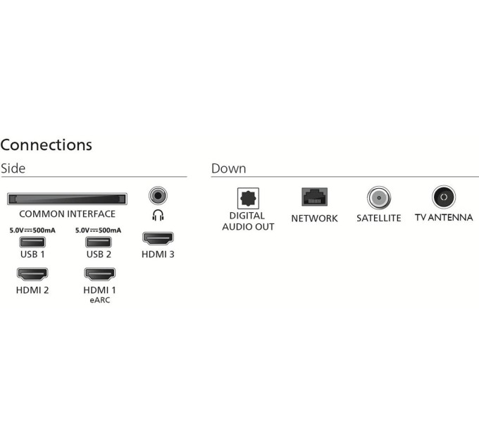 LED-телевізор Philips 55PUS7000/12  (7135368)